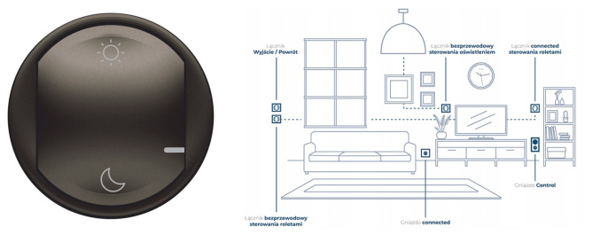 Plakietka do łącznika bezprzewodowego dzień/noc - GRAFITOWA